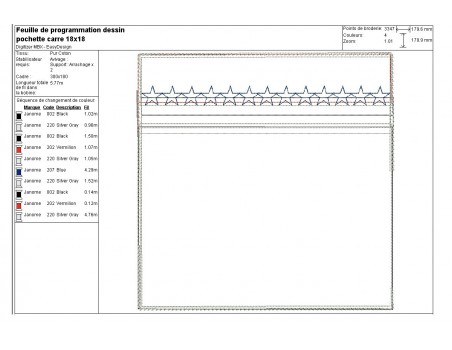 Instant download machine embroidery kit ITH