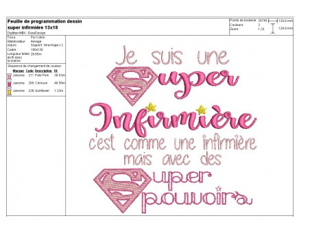 Motif de broderie super infirmière