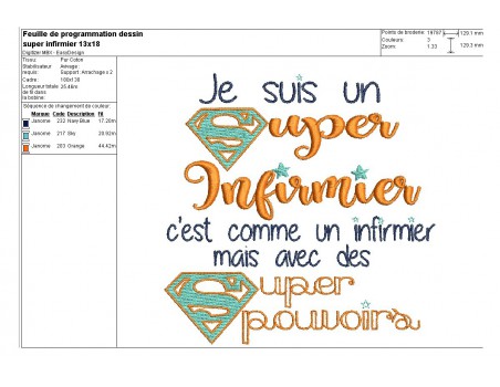 Motif de broderie super infirmier