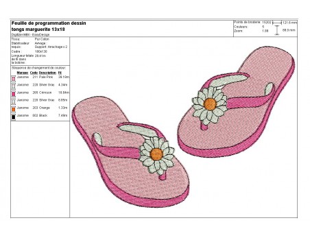 Motif de broderie tongs marguerite