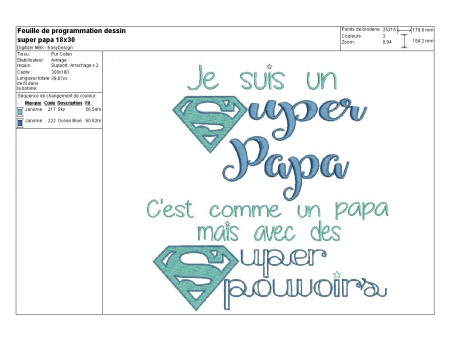 Motif de broderie super papa