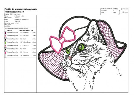 Motif de broderie machine chatte au chapeau