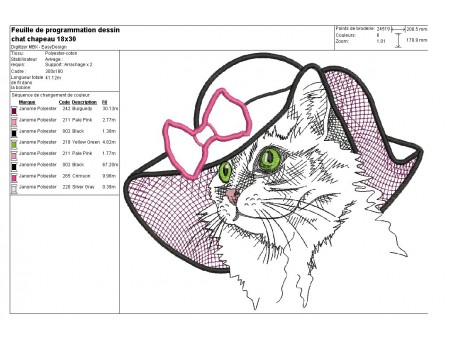 Motif de broderie machine chatte au chapeau