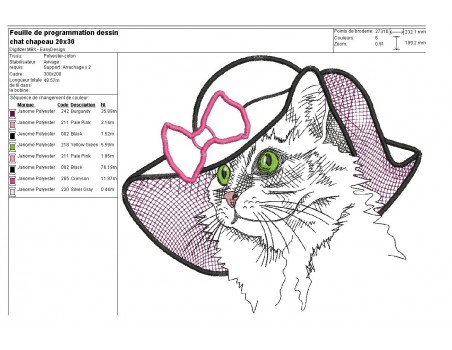 Motif de broderie machine chatte au chapeau