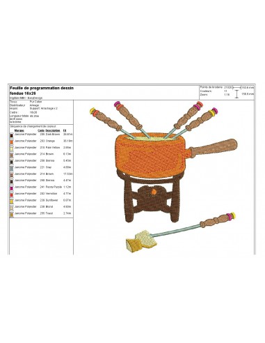 motif de broderie fondue