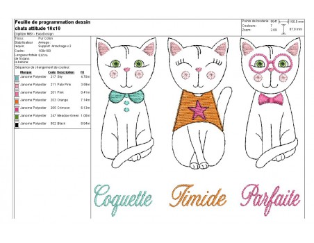 Motif de broderie machine chats attitude