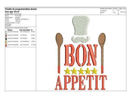 Motif de broderie machine  cuisine bon appétit