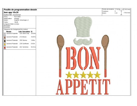 Motif de broderie machine  cuisine bon appétit