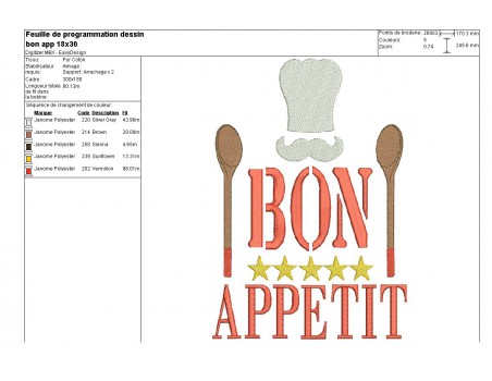 Motif de broderie machine  cuisine bon appétit