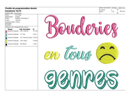 Motif de broderie texte bouderies