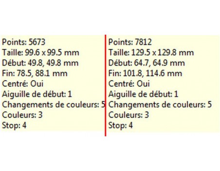 Chemisier de grand mère 2 formats