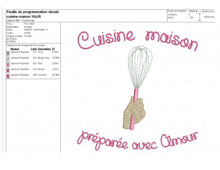 Motif de broderie machine cuisine maison