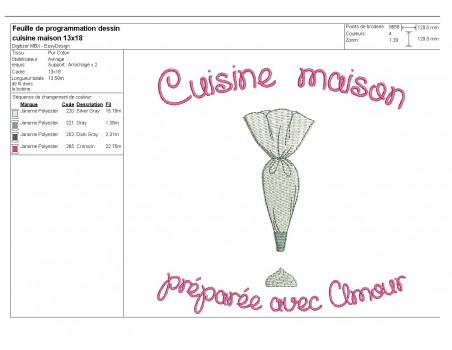Instant download machine embroidery kitchen home made