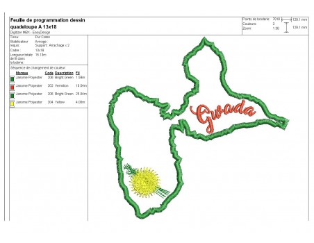 Motif de broderie machine  la Guadeloupe en appliqué