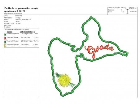 Motif de broderie machine  la Guadeloupe en appliqué