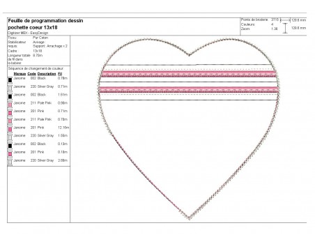 Motif de broderie machine trousse coeur  ITH