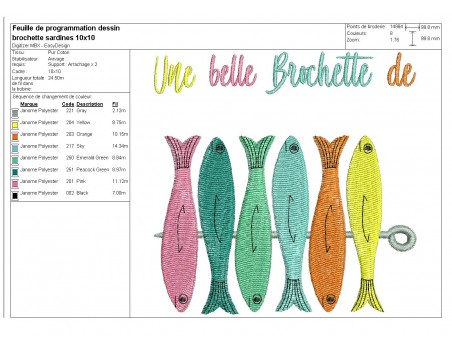 Motif de broderie machine brochette de sardines