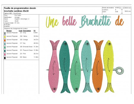 Motif de broderie machine brochette de sardines