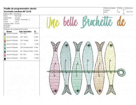 Motif de broderie machine brochette de sardines en mylar