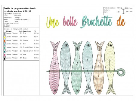 Motif de broderie machine brochette de sardines en mylar