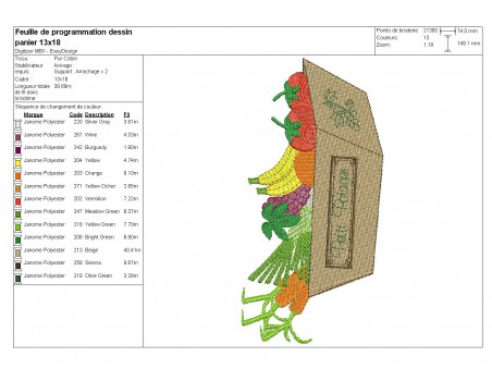 Motif de broderie machine panier de fruits et légumes