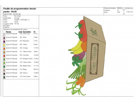 Motif de broderie machine panier de fruits et légumes