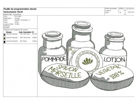 embroidery design bottles parfum