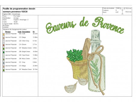Motif de broderie machine  saveurs de Provence