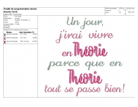 Motif de broderie  texte en théorie