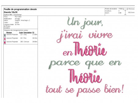 Motif de broderie  texte en théorie