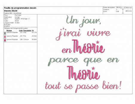 Motif de broderie  texte en théorie