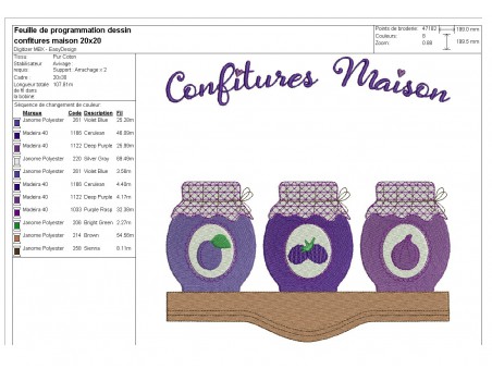 Motif de broderie machine confitures prunes, figues mûres