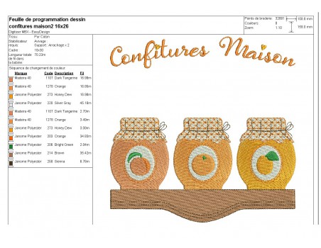 Motif de broderie machine confitures pêche, orange et abricots