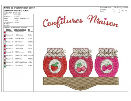 Motif de broderie machine confitures de fraise, cerises, framboises