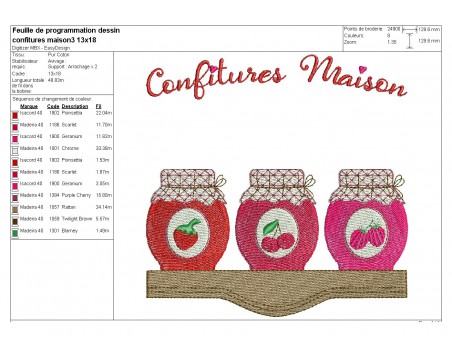 Motif de broderie machine confitures de fraise, cerises, framboises