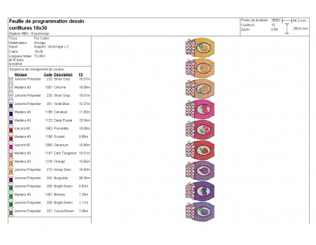 Motif de broderie machine pots de confiture