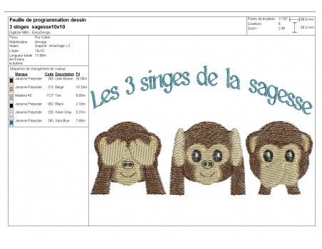 Motif de broderie machine les 3 singes de la sagesse