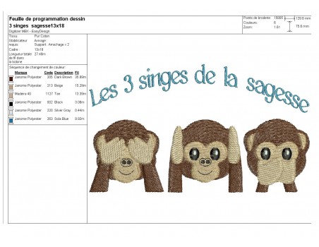 Motif de broderie machine les 3 singes de la sagesse