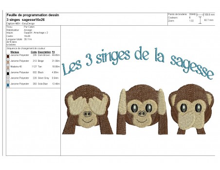 Motif de broderie machine les 3 singes de la sagesse