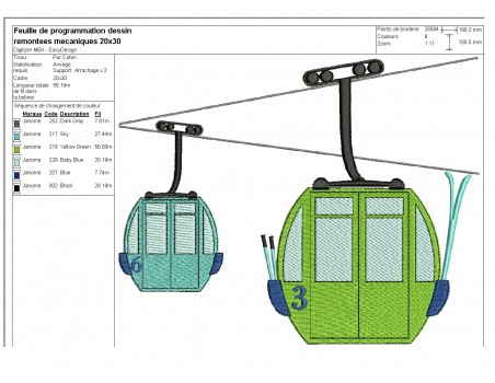 Motif de broderie machine télécabines