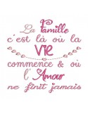 Motif de broderie  machine texte famille