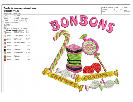 Motif de broderie machine bonbons 