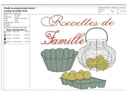 Motif de broderie machine Cuisine Recettes de Famille