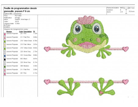 Motif de broderie machine grenouille prénom fille