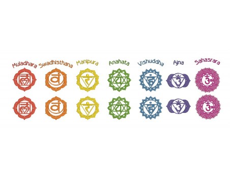 Motif de broderie les 7  Chakras