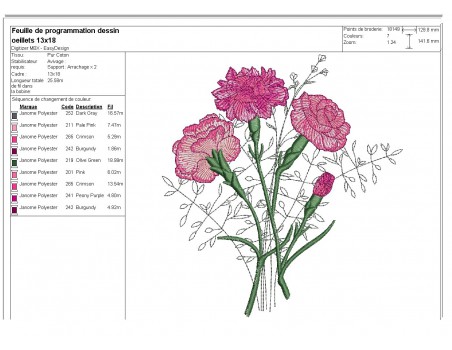 Motif de broderie machine  bouquets d'oeillets