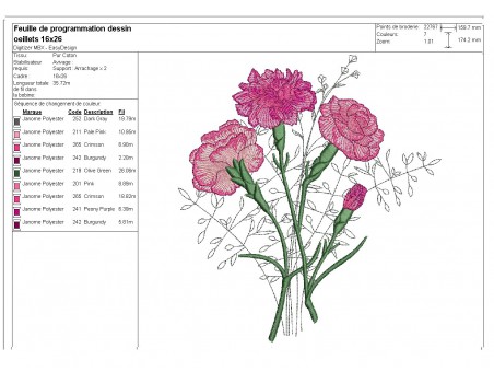 Motif de broderie machine  bouquets d'oeillets