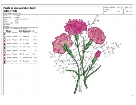 Motif de broderie machine  bouquets d'oeillets