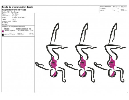 Motif de broderie machine   nageuses  synchronisées