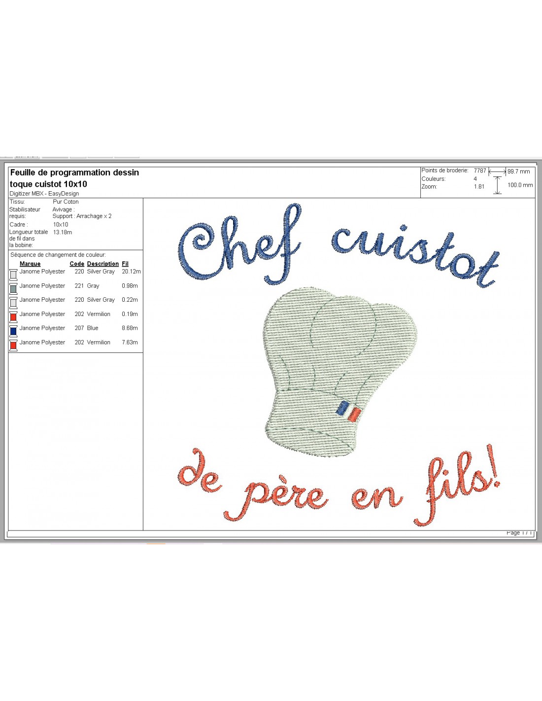 motif de broderie toque de cuisinier